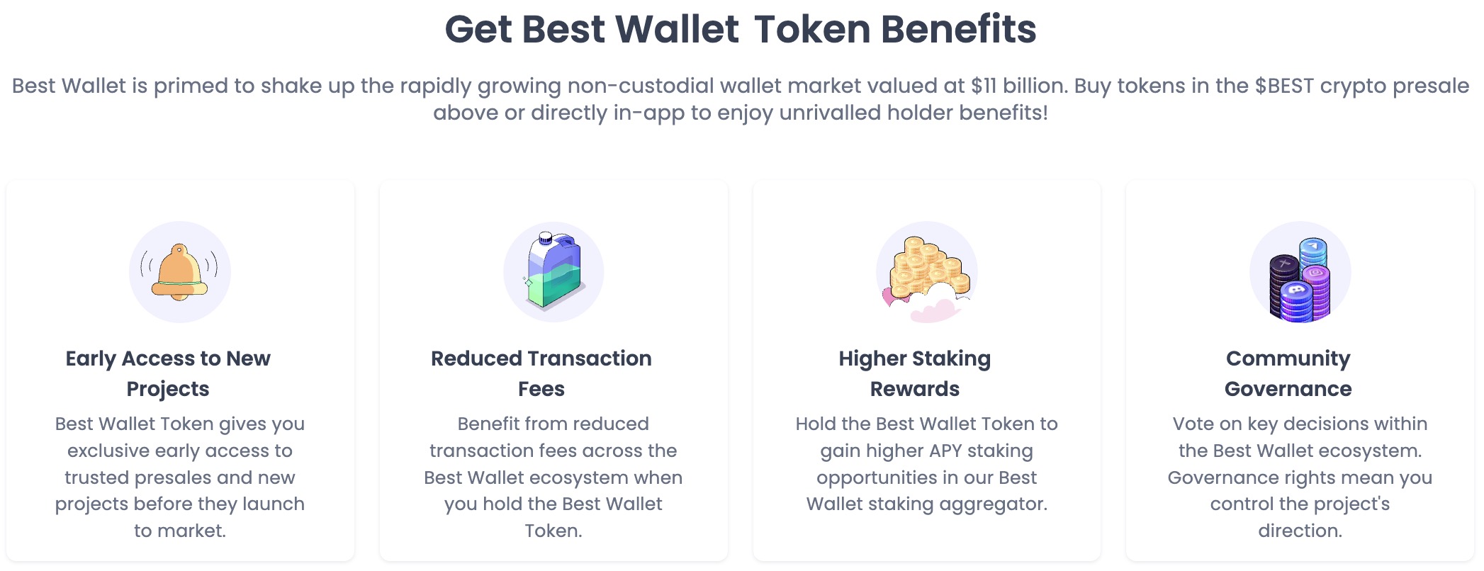 Best Wallet Token ($BEST) benefits for holders.